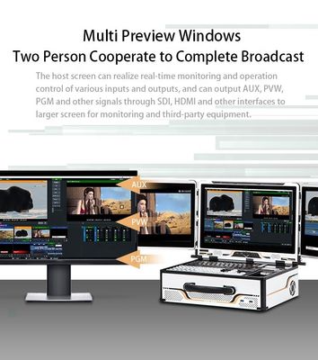 TYSTVide All-in-One 라이브 방송 PC를 통해 여러 화면에 간편하게 스트리밍